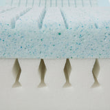 Sensaflex 4000 Very High Risk Gel Foam Hybrid Pressure Relief Mattress