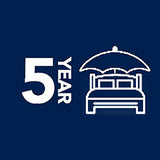 Furniture Options: Warranty